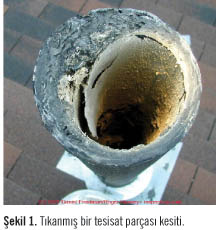 Tesisatlarda Temizlik  Aytek Hidroclean Endüstriyel Bakım Kiti
