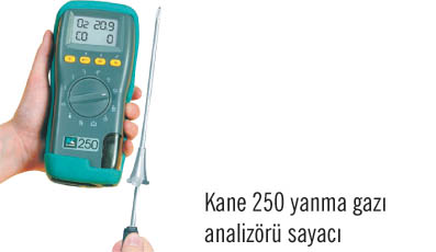 RS’den HVAC’de Enerji Verimliliği İçin Çözümler 