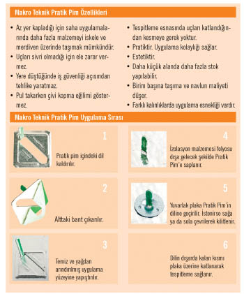 Makro Teknik Patentli Pratik Pim Uygulaması