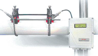 Enotek GE Sensing Panametrics   AT868 Sabit Tip Ultrasonik Sıvı Debimetresi