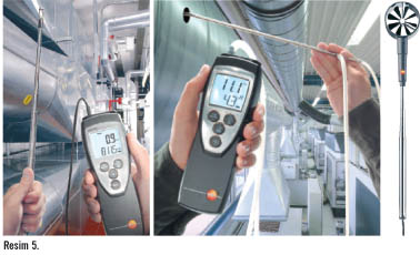 Testo Sensör Teknolojileri ve Ölçüm Teknikleri