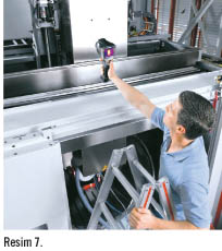 Testo Sensör Teknolojileri ve Ölçüm Teknikleri