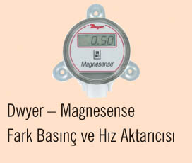 Tetisan   Kompakt Kanal Sızdırmazlık Test Cihazı