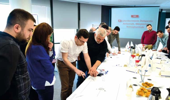 DemirDöküm Akademi DemirDöküm Akademi