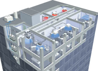 Daikin Su Soğutmalı                        Sistem
