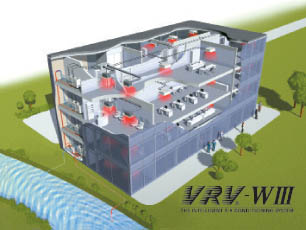 Daikin Su Soğutmalı                        Sistem
