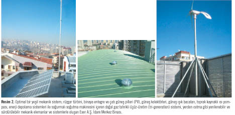 Yüksek Performanslı ve Yeşil HVAC Tasarımlı:  Eser A.Ş. Binası