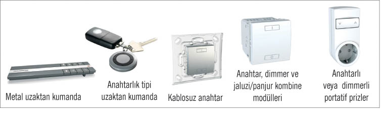 Schneider Electric Unica Wireless  Yeni Otomasyon Platformu