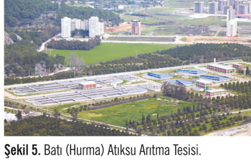 Antalya Atıksu Arıtma Sistemi