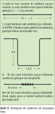 Yivli Mekanik Boru Ekleme Sistemleri