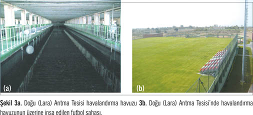 Antalya Atıksu Arıtma Sistemi